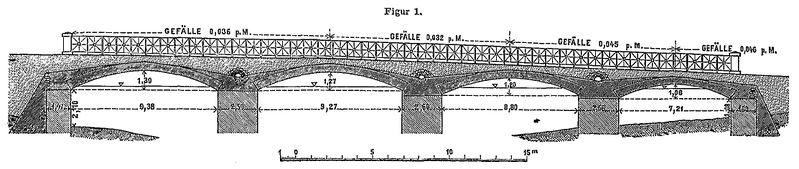Datei:1874 Konstruktionsplan alte Kyllbrücke.jpg
