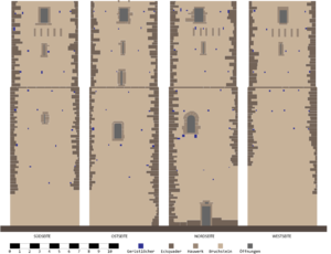 Außenfassade Burgturm.png